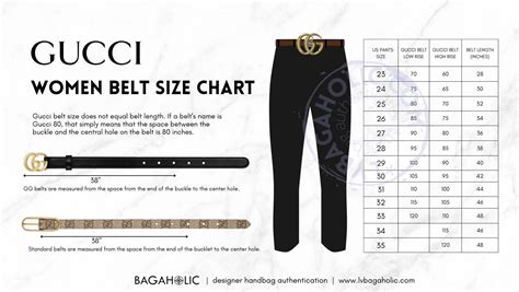 gucci belt sizes womens us